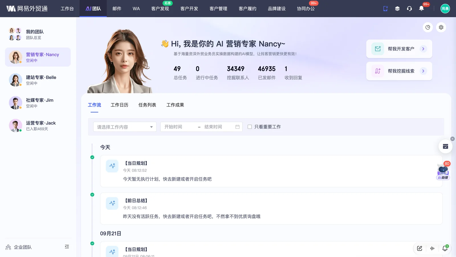 网易外贸通 AI 团队实际界面：营销、建站、社媒和运营专家，以及工作流、日历、任务列表与工作成果